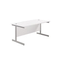 White TC Office single upright rectangular desk, 800mm deep, with a sleek, modern design and a smooth front view.
