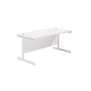 White TC Office single upright rectangular desk with an 800mm depth, featuring a sleek, modern design seen from the front at a 45-degree angle.