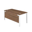 Rectangular walnut TC Goal Post desk with sleek design, featuring a sturdy wooden surface and modern metal frame.