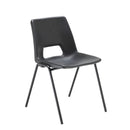 Front view of a TC Economy Polypropylene Chair in black, showcasing its sturdy plastic seat and four-legged design.
