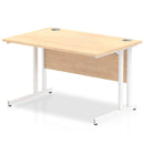 Impulse 800mm Deep Straight Desk With Cantilever Leg - Maple - NWOF