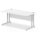 Impulse 800mm Deep Straight Desk With Cantilever Leg - White - NWOF