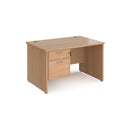 Maestro 25 Straight Desk 800mm Deep With Fixed 2 Drawer Pedestal & Panel End Leg - NWOF